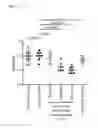 Fig. 20 - GEMCABENE, PHARMACEUTICALLY ACCEPTABLE SALTS THEREOF, COMPOSITIONS THEREOF AND METHODS OF USE THEREFOR