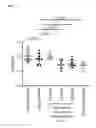 Fig. 22 - GEMCABENE, PHARMACEUTICALLY ACCEPTABLE SALTS THEREOF, COMPOSITIONS THEREOF AND METHODS OF USE THEREFOR