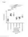 Fig. 40 - GEMCABENE, PHARMACEUTICALLY ACCEPTABLE SALTS THEREOF, COMPOSITIONS THEREOF AND METHODS OF USE THEREFOR