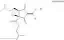 Fig. 28 - Tetrahydro-isohumulone derivatives, methods of making and using