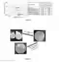 Fig. 07 - Vegetable oil-based material as a substitute for carnauba wax