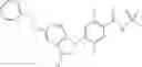 Fig. 10 - Sodium channel blockers