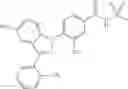 Fig. 114 - Sodium channel blockers