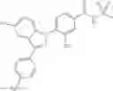 Fig. 116 - Sodium channel blockers