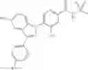 Fig. 118 - Sodium channel blockers