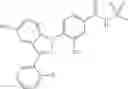 Fig. 119 - Sodium channel blockers