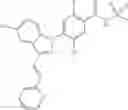Fig. 149 - Sodium channel blockers