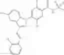 Fig. 151 - Sodium channel blockers