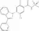 Fig. 194 - Sodium channel blockers