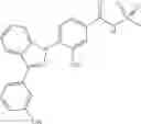 Fig. 197 - Sodium channel blockers