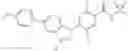 Fig. 260 - Sodium channel blockers