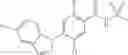 Fig. 28 - Sodium channel blockers