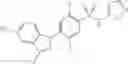 Fig. 291 - Sodium channel blockers
