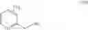 Fig. 06 - Catalytic hydrogenation of substituted cyanopyridines and process for preparing substituted pyridylmethylbenzamides
