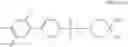 Fig. 47 - N-(4-HYDROXY-4-METHYL-CYCLOHEXYL)-4-PHENYL-BENZENESULFONAMIDE AND N-(4-HYDROXY-4-METHYL-CYCLOHEXYL)-4-(2-PYRIDYL)-BENZENESULFONAMIDE COMPOUNDS AND THEIR THERAPEUTIC USE