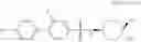 Fig. 50 - N-(4-HYDROXY-4-METHYL-CYCLOHEXYL)-4-PHENYL-BENZENESULFONAMIDE AND N-(4-HYDROXY-4-METHYL-CYCLOHEXYL)-4-(2-PYRIDYL)-BENZENESULFONAMIDE COMPOUNDS AND THEIR THERAPEUTIC USE