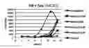 Fig. 01 - Broad spectrum antiviral compounds and uses thereof