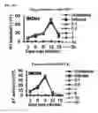 Fig. 19 - Broad spectrum antiviral compounds and uses thereof