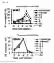 Fig. 20 - Broad spectrum antiviral compounds and uses thereof