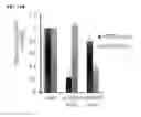 Fig. 25 - Broad spectrum antiviral compounds and uses thereof