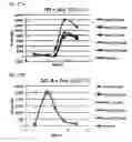 Fig. 31 - Broad spectrum antiviral compounds and uses thereof