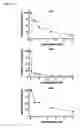 Fig. 40 - Broad spectrum antiviral compounds and uses thereof