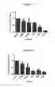 Fig. 04 - Compositions and methods for treating cancers