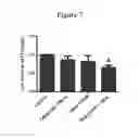 Fig. 05 - Compositions and methods for treating cancers