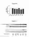 Fig. 12 - Compositions and methods for treating cancers