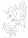 Fig. 03 - Acesulfame potassium compositions and processes for producing same