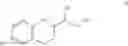 Fig. 05 - MOST EFFECTIVE PROCESS FOR BASE-FREE PREPARATION OF KETONE INTERMEDIATES USABLE FOR MANUFACTURE OF NEBIVOLOL