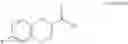 Fig. 09 - MOST EFFECTIVE PROCESS FOR BASE-FREE PREPARATION OF KETONE INTERMEDIATES USABLE FOR MANUFACTURE OF NEBIVOLOL