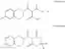 Fig. 10 - MOST EFFECTIVE PROCESS FOR BASE-FREE PREPARATION OF KETONE INTERMEDIATES USABLE FOR MANUFACTURE OF NEBIVOLOL