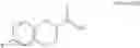Fig. 34 - MOST EFFECTIVE PROCESS FOR BASE-FREE PREPARATION OF KETONE INTERMEDIATES USABLE FOR MANUFACTURE OF NEBIVOLOL