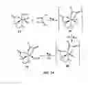 Fig. 11 - Green oxidation catalytic system