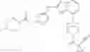 Fig. 90 - Therapeutic compounds, compositions and methods of use thereof