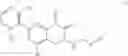 Fig. 02 - Pteridine derivatives as modulators of ROR gamma