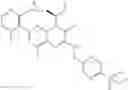 Fig. 43 - Pteridine derivatives as modulators of ROR gamma