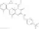 Fig. 77 - Pteridine derivatives as modulators of ROR gamma