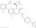 Fig. 83 - Pteridine derivatives as modulators of ROR gamma