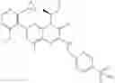 Fig. 85 - Pteridine derivatives as modulators of ROR gamma