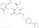 Fig. 89 - Pteridine derivatives as modulators of ROR gamma