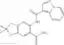 Fig. 511 - PYRAZOLO[1,5a]PYRIMIDINE DERIVATIVES AS IRAK4 MODULATORS