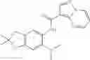 Fig. 596 - PYRAZOLO[1,5a]PYRIMIDINE DERIVATIVES AS IRAK4 MODULATORS