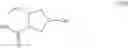 Fig. 167 - Processes for the preparation of (3S,4R)-3-ethyl-4-(3H-imidazo[1,2-A]pyrrolo[2,3-e]-pyrazin-8-yl)-N-(2,2,2-trifluoroethyl)pyrrolidine-1-carboxamide and solid state forms thereof
