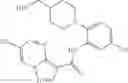 Fig. 08 - Pyrazolo[1,5a]Pyrimidine Derivatives as IRAK4 Modulators