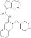 Fig. 63 - Pyrazolo[1,5a]Pyrimidine Derivatives as IRAK4 Modulators