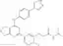 Fig. 243 - Glucose uptake inhibitors