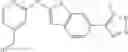 Fig. 201 - Heterocycle amines and uses thereof