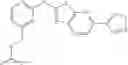 Fig. 262 - Heterocycle amines and uses thereof